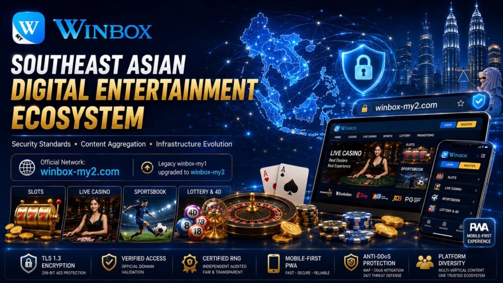 official winbox 2026
